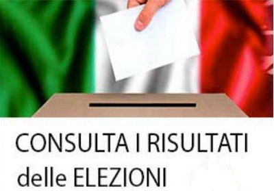 Politiche 2018: Camera, risultati nei principali comuni dell’Alto Tirreno Cosentino