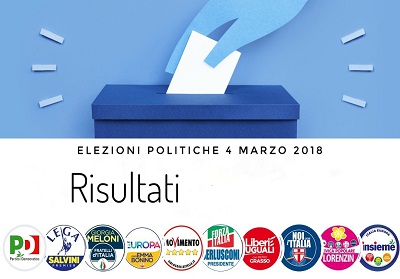 Politiche 2018: Senato, risultati nei principali comuni dell’Alto Tirreno Cosentino