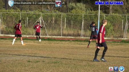 Campionato Allievi: Virtus Diamante – Lupi Marcellina 0-4 sintesi