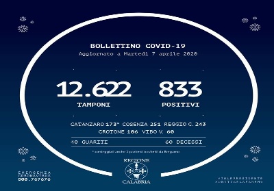 Regionale Calabria: Precisazione su diffusione dati relativi al Coronavirus