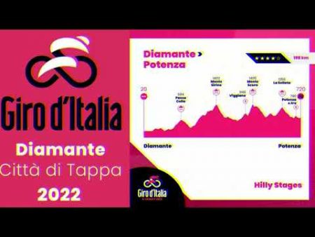 Giro d’Italia. Diamante Città di Tappa 2022 – Promo