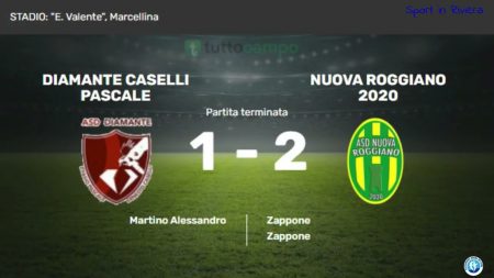 Asd Diamante – Asd N. Roggiano 1-2 – Highlights
