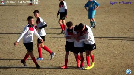 Calcio Giovanile: Lupi Marcellina – Sportime 4-0 – Highlights
