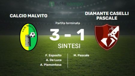 Calcio 2^ Cat. Malvito Calcio – Asd Diamante 3-1 Highlights