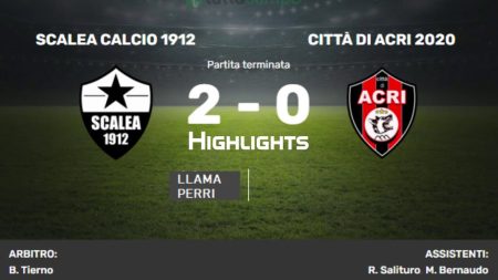 Scalea Calcio 1912 – Città di Acri 2-0 – highlights