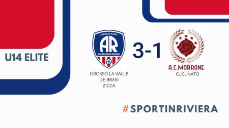 U14 ELITE: SC A. Rosina-A.C. Morrone: 3-1 Highlights – Interviste