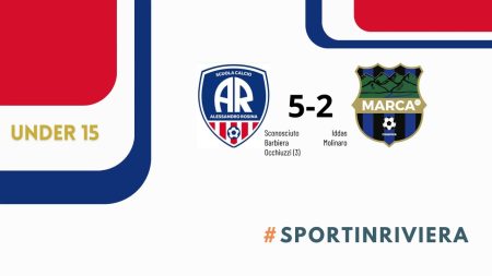 SC Alessandro Rosina – FC Marca 5-2 Highlights