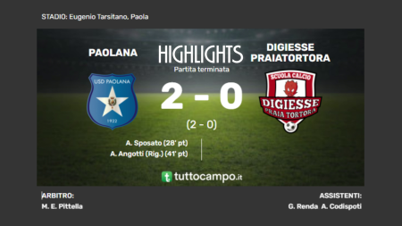 Usd Paolana – Digiesse 2-0 Highlights